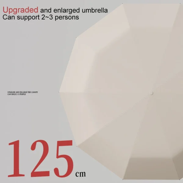Fully Automatic Reverse Folding Umbrella - Image 3