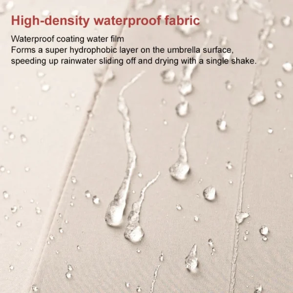 Fully Automatic Reverse Folding Umbrella - Image 2