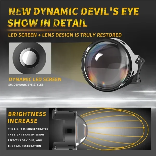 2PCS LED Eye For Car - Image 3