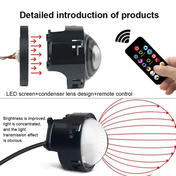 Cool Decoration Dynamic LED Car Lens Headlights - Image 2