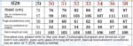 Stitching Patchwork Micro-elastic Rivet Hip Hop Pencil Pants Denim Trousers - Image 9
