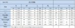 2pcs Casual Suit - Image 9